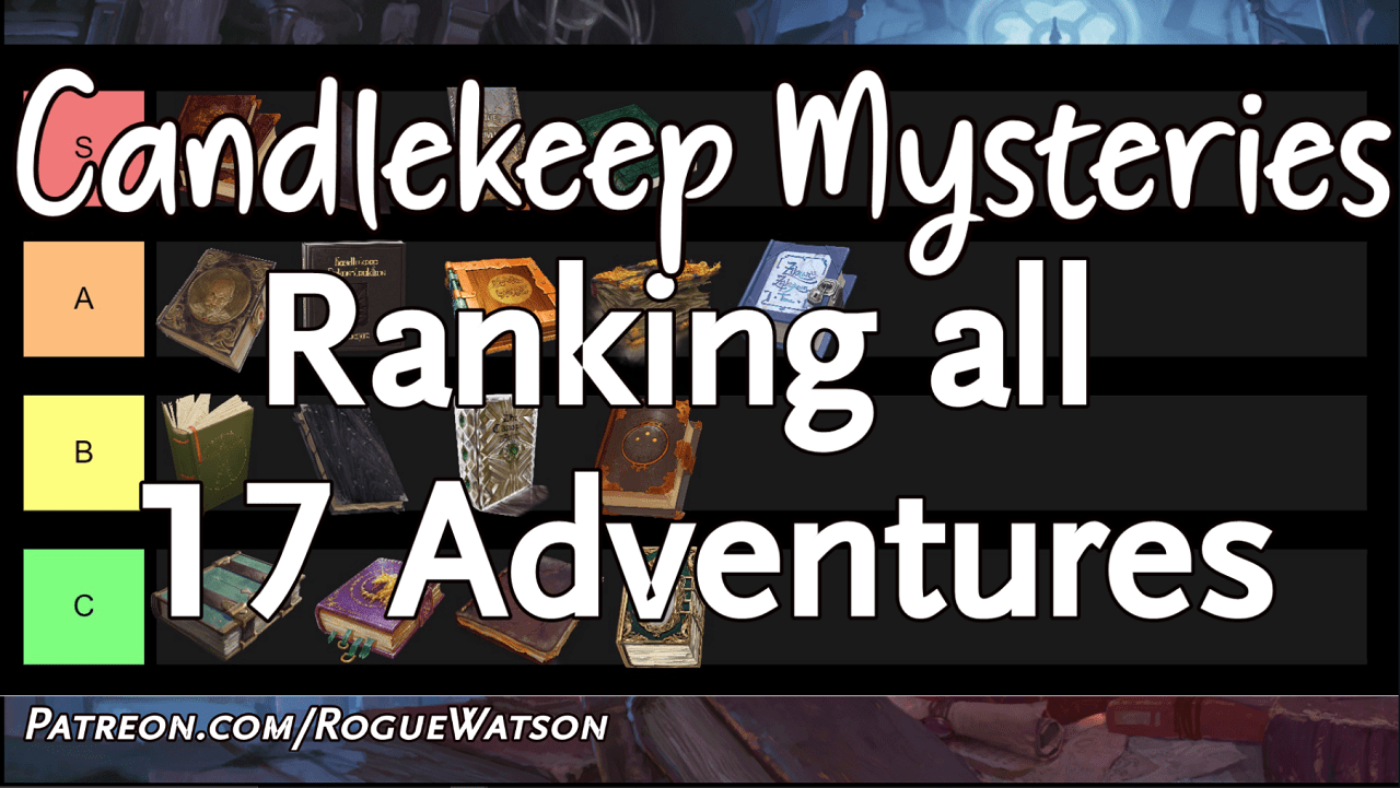 Candlekeep Mysteries Ranking All 17 Adventures [Video] RogueWatson
