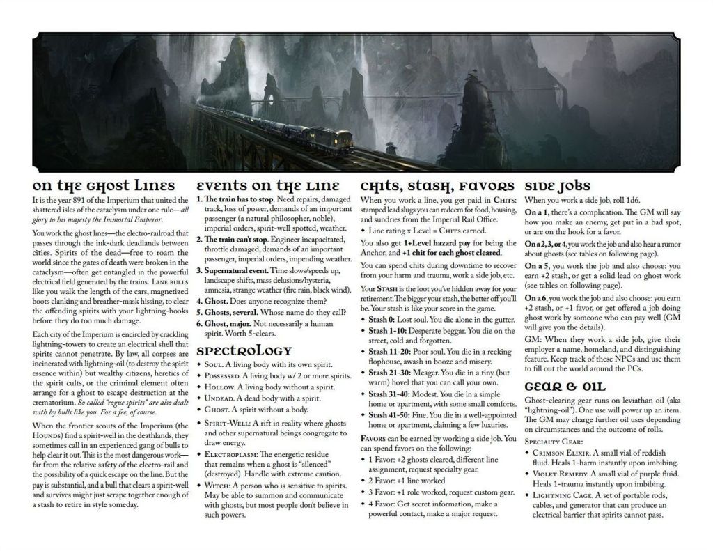 RPG Review Blades in the Dark (2017) Role Over Play Dead