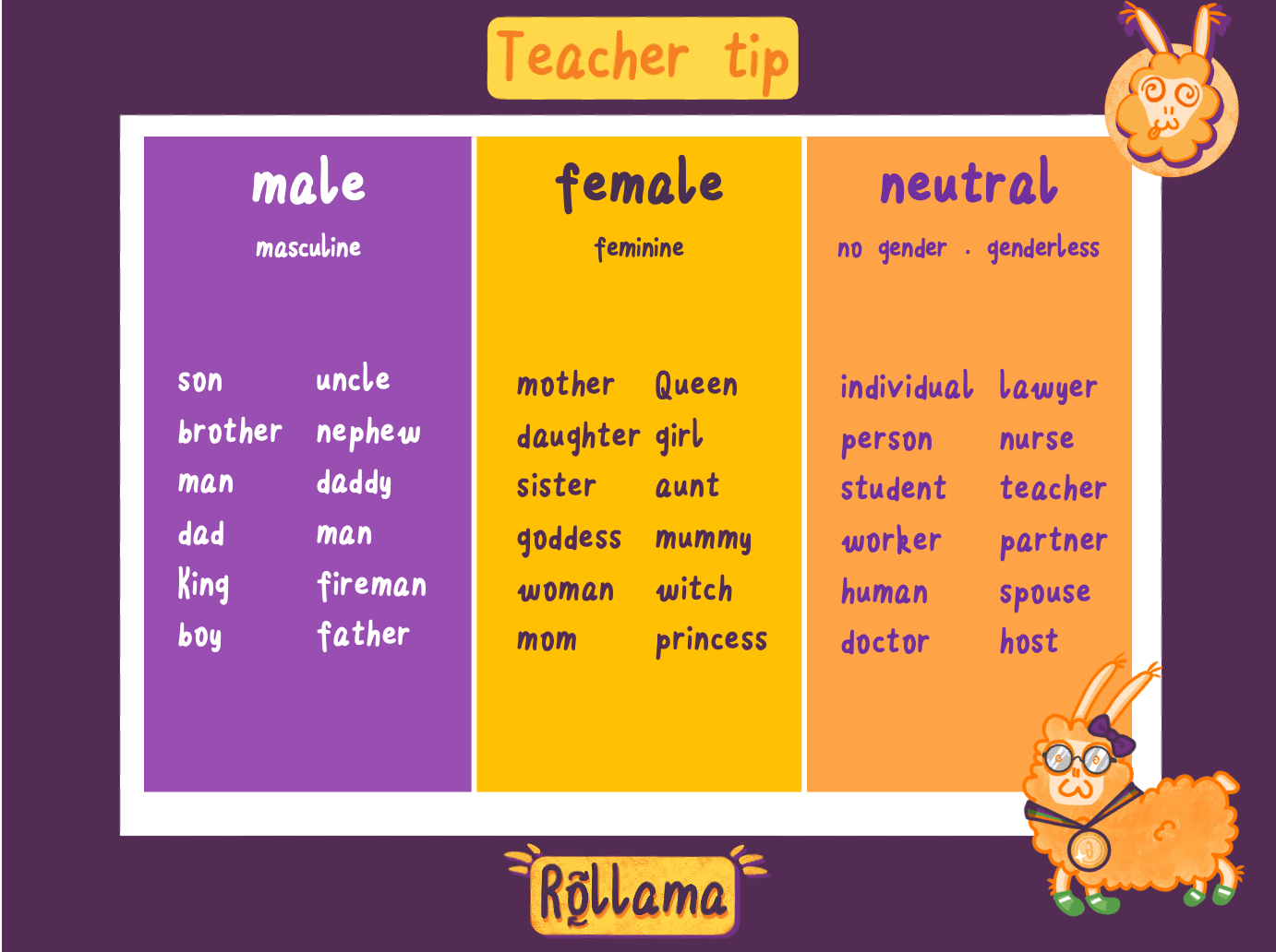 Risky Roll Gendered Words