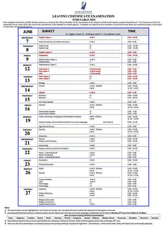 Leaving Cert 2023 Timetable All The Important Dates And Times