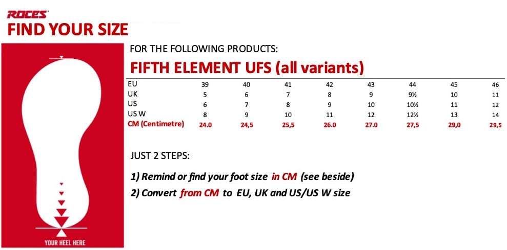 Roces 5th Element Yuto Goto Pro III Skates