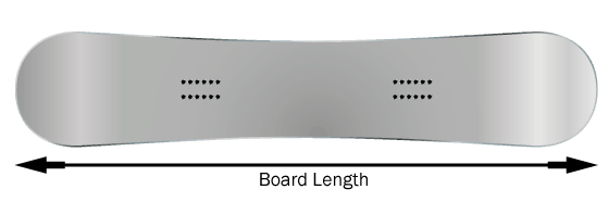 Snowboard Size Calculator & Charts: Quickly Find The Right Size Board