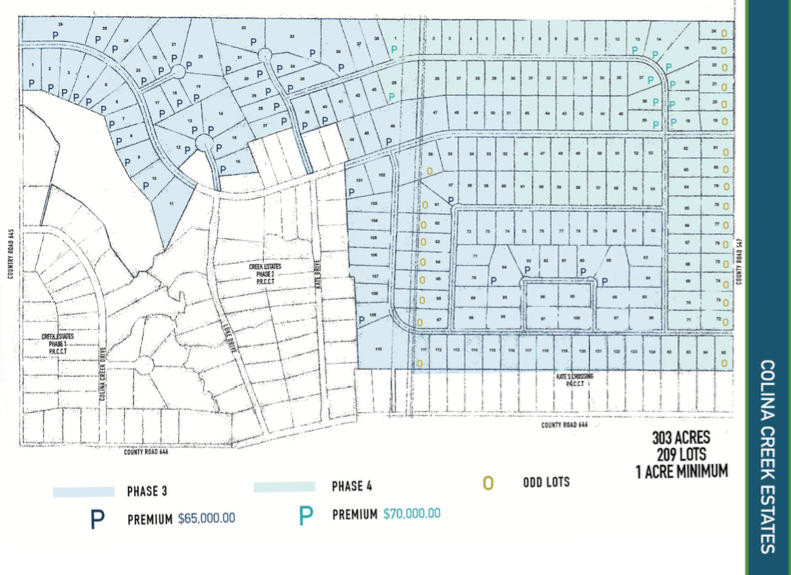 Rolling River Estates