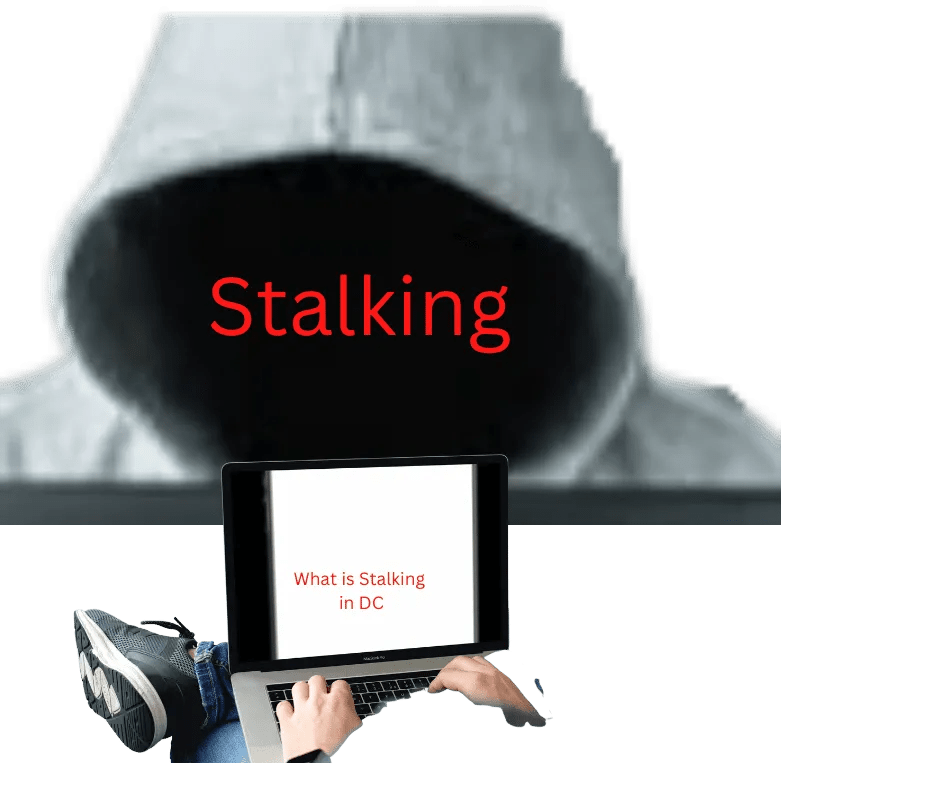 What is Stalking? Served with AntiStalking Order?