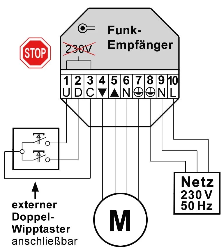 WTS FunkEmpfänger DMFR1/UP zur Funknachrüstung in bestehende