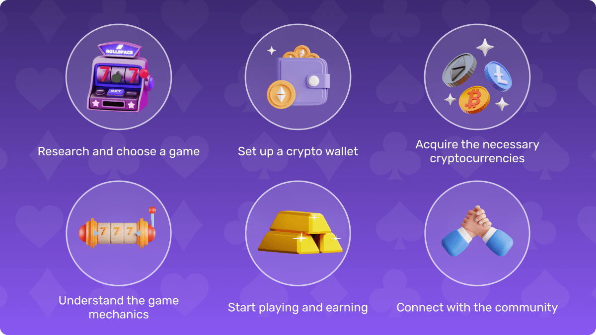 How to Earn Crypto by Playing Games Rollspace