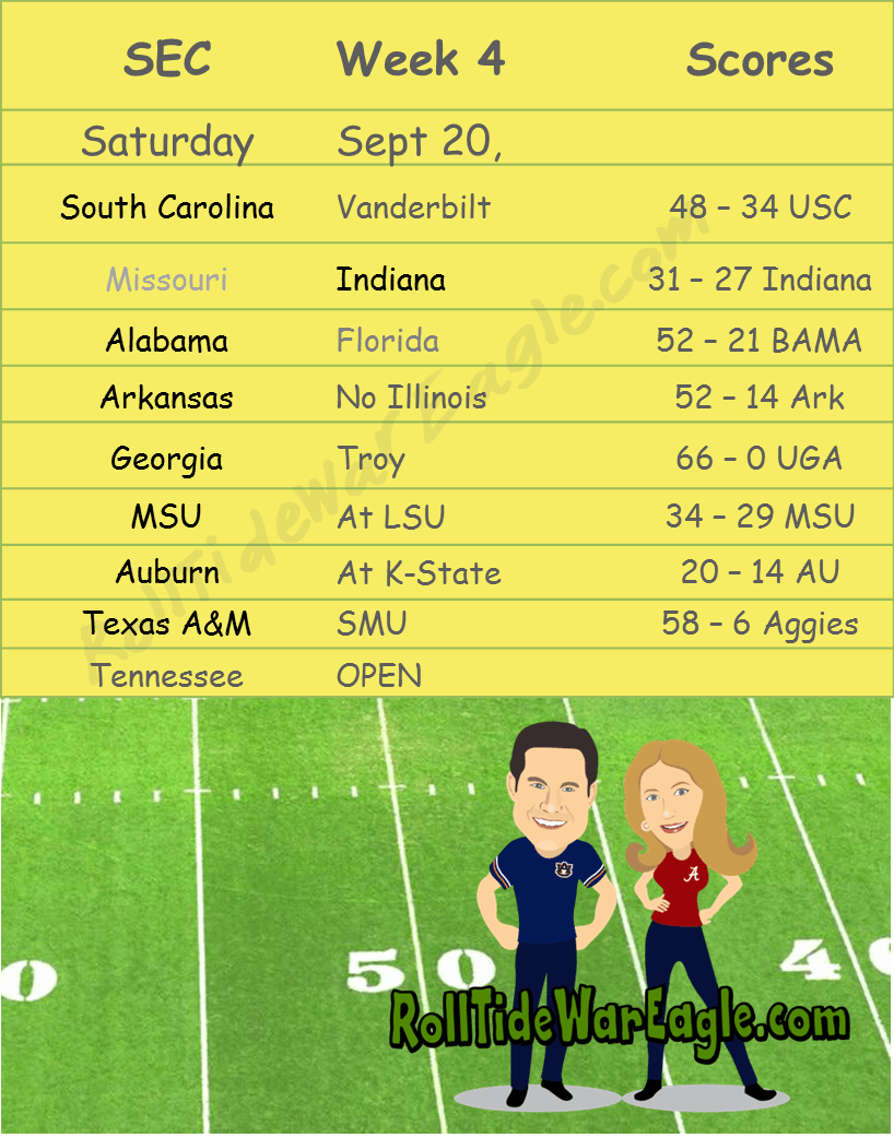 Sec Football Spring Game Schedule 2024 A PHP Error was encountered Severity: Notice Message: Undefined variable: image Filename: C:\laragon\www\025-imake-01-07-23-bing-sentense\application\cache\blade\3aa85ec9516c5f321d399fdaef98cc95aba0bf89.php Line Number: 16 Backtrace: File: C:\laragon\www\025-imake-01-07-23-bing-sentense\application\cache\blade\3aa85ec9516c5f321d399fdaef98cc95aba0bf89.php Line: 16 Function: _error_handler File: C:\laragon\www\025-imake-01-07-23-bing-sentense\application\third_party\vendor\illuminate\view\Engines\PhpEngine.php Line: 41 Function: include File: C:\laragon\www\025-imake-01-07-23-bing-sentense\application\third_party\vendor\illuminate\view\Engines\CompilerEngine.php Line: 57 Function: evaluatePath File: C:\laragon\www\025-imake-01-07-23-bing-sentense\application\third_party\vendor\illuminate\view\View.php Line: 139 Function: get File: C:\laragon\www\025-imake-01-07-23-bing-sentense\application\third_party\vendor\illuminate\view\View.php Line: 122 Function: getContents File: C:\laragon\www\025-imake-01-07-23-bing-sentense\application\third_party\vendor\illuminate\view\View.php Line: 91 Function: renderContents File: C:\laragon\www\025-imake-01-07-23-bing-sentense\application\third_party\vendor\duncan3dc\blade\src\BladeInstance.php Line: 416 Function: render File: C:\laragon\www\025-imake-01-07-23-bing-sentense\application\helpers\blade_helper.php Line: 23 Function: render File: C:\laragon\www\025-imake-01-07-23-bing-sentense\application\helpers\export_blade_helper.php Line: 38 Function: view File: C:\laragon\www\025-imake-01-07-23-bing-sentense\application\cache\blade\cdde3bef8743dea3cfc253129eb3b2643dc9852f.php Line: 37 Function: exportXML File: C:\laragon\www\025-imake-01-07-23-bing-sentense\application\third_party\vendor\illuminate\view\Engines\PhpEngine.php Line: 41 Function: include File: C:\laragon\www\025-imake-01-07-23-bing-sentense\application\third_party\vendor\illuminate\view\Engines\CompilerEngine.php Line: 57 Function: evaluatePath File: C:\laragon\www\025-imake-01-07-23-bing-sentense\application\third_party\vendor\illuminate\view\View.php Line: 139 Function: get File: C:\laragon\www\025-imake-01-07-23-bing-sentense\application\third_party\vendor\illuminate\view\View.php Line: 122 Function: getContents File: C:\laragon\www\025-imake-01-07-23-bing-sentense\application\third_party\vendor\illuminate\view\View.php Line: 91 Function: renderContents File: C:\laragon\www\025-imake-01-07-23-bing-sentense\application\third_party\vendor\duncan3dc\blade\src\BladeInstance.php Line: 416 Function: render File: C:\laragon\www\025-imake-01-07-23-bing-sentense\application\helpers\blade_helper.php Line: 23 Function: render File: C:\laragon\www\025-imake-01-07-23-bing-sentense\application\models\export\Compile_xml.php Line: 17 Function: view File: C:\laragon\www\025-imake-01-07-23-bing-sentense\application\controllers\Export.php Line: 94 Function: start File: C:\laragon\www\025-imake-01-07-23-bing-sentense\application\controllers\Export.php Line: 43 Function: do_compile File: C:\laragon\www\025-imake-01-07-23-bing-sentense\index.php Line: 318 Function: require_once A PHP Error was encountered Severity: Notice Message: Trying to access array offset on value of type null Filename: C:\laragon\www\025-imake-01-07-23-bing-sentense\application\cache\blade\3aa85ec9516c5f321d399fdaef98cc95aba0bf89.php Line Number: 16 Backtrace: File: C:\laragon\www\025-imake-01-07-23-bing-sentense\application\cache\blade\3aa85ec9516c5f321d399fdaef98cc95aba0bf89.php Line: 16 Function: _error_handler File: C:\laragon\www\025-imake-01-07-23-bing-sentense\application\third_party\vendor\illuminate\view\Engines\PhpEngine.php Line: 41 Function: include File: C:\laragon\www\025-imake-01-07-23-bing-sentense\application\third_party\vendor\illuminate\view\Engines\CompilerEngine.php Line: 57 Function: evaluatePath File: C:\laragon\www\025-imake-01-07-23-bing-sentense\application\third_party\vendor\illuminate\view\View.php Line: 139 Function: get File: C:\laragon\www\025-imake-01-07-23-bing-sentense\application\third_party\vendor\illuminate\view\View.php Line: 122 Function: getContents File: C:\laragon\www\025-imake-01-07-23-bing-sentense\application\third_party\vendor\illuminate\view\View.php Line: 91 Function: renderContents File: C:\laragon\www\025-imake-01-07-23-bing-sentense\application\third_party\vendor\duncan3dc\blade\src\BladeInstance.php Line: 416 Function: render File: C:\laragon\www\025-imake-01-07-23-bing-sentense\application\helpers\blade_helper.php Line: 23 Function: render File: C:\laragon\www\025-imake-01-07-23-bing-sentense\application\helpers\export_blade_helper.php Line: 38 Function: view File: C:\laragon\www\025-imake-01-07-23-bing-sentense\application\cache\blade\cdde3bef8743dea3cfc253129eb3b2643dc9852f.php Line: 37 Function: exportXML File: C:\laragon\www\025-imake-01-07-23-bing-sentense\application\third_party\vendor\illuminate\view\Engines\PhpEngine.php Line: 41 Function: include File: C:\laragon\www\025-imake-01-07-23-bing-sentense\application\third_party\vendor\illuminate\view\Engines\CompilerEngine.php Line: 57 Function: evaluatePath File: C:\laragon\www\025-imake-01-07-23-bing-sentense\application\third_party\vendor\illuminate\view\View.php Line: 139 Function: get File: C:\laragon\www\025-imake-01-07-23-bing-sentense\application\third_party\vendor\illuminate\view\View.php Line: 122 Function: getContents File: C:\laragon\www\025-imake-01-07-23-bing-sentense\application\third_party\vendor\illuminate\view\View.php Line: 91 Function: renderContents File: C:\laragon\www\025-imake-01-07-23-bing-sentense\application\third_party\vendor\duncan3dc\blade\src\BladeInstance.php Line: 416 Function: render File: C:\laragon\www\025-imake-01-07-23-bing-sentense\application\helpers\blade_helper.php Line: 23 Function: render File: C:\laragon\www\025-imake-01-07-23-bing-sentense\application\models\export\Compile_xml.php Line: 17 Function: view File: C:\laragon\www\025-imake-01-07-23-bing-sentense\application\controllers\Export.php Line: 94 Function: start File: C:\laragon\www\025-imake-01-07-23-bing-sentense\application\controllers\Export.php Line: 43 Function: do_compile File: C:\laragon\www\025-imake-01-07-23-bing-sentense\index.php Line: 318 Function: require_once 