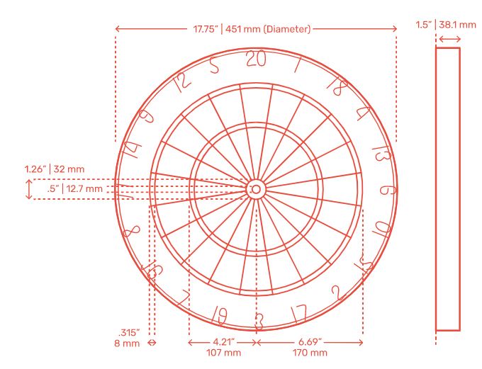 DARTS Game ON! to D's Personal Blog