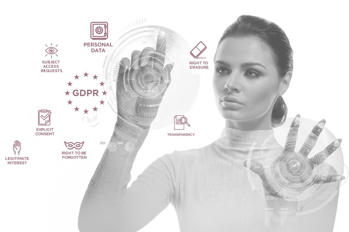 GDPR Consulting and Compliance Marketo Outsourcing