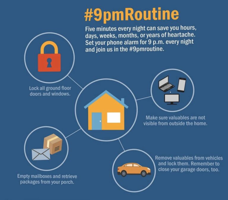 Honor Guard Unit City of Rome PD