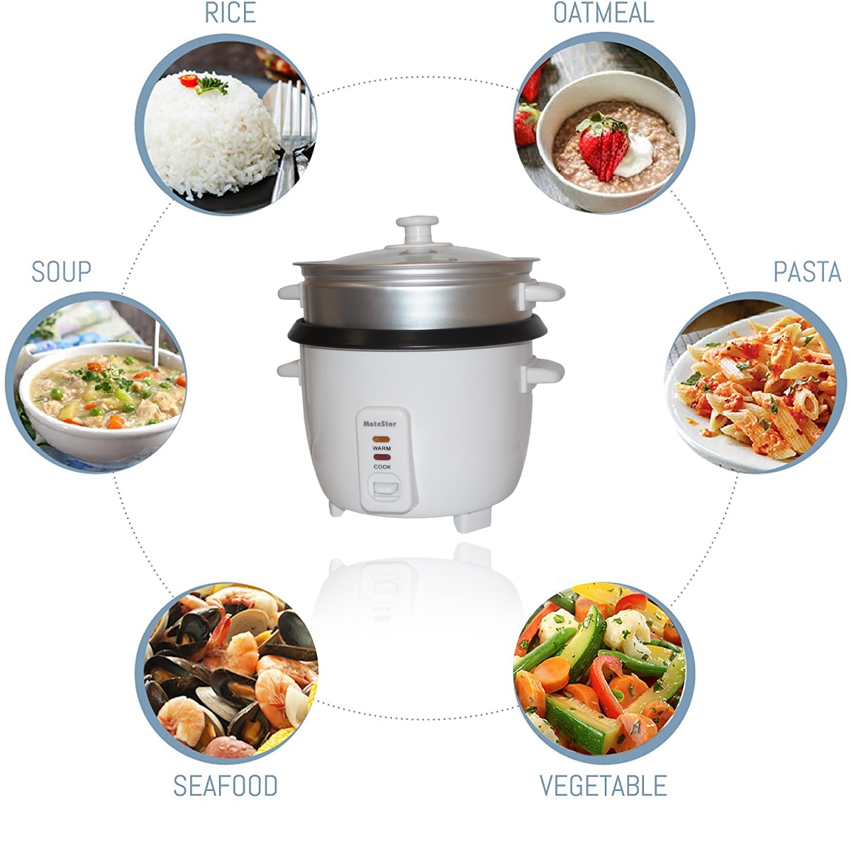 MATESTAR Electric Rice Cooker MAT018K ROMICO