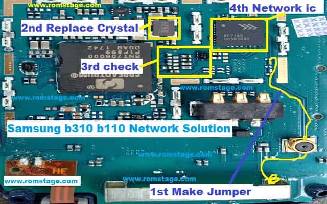 Samsung b310 b110 network solution Romstage