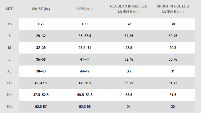 Men's Pants sizing chart - Roneck
