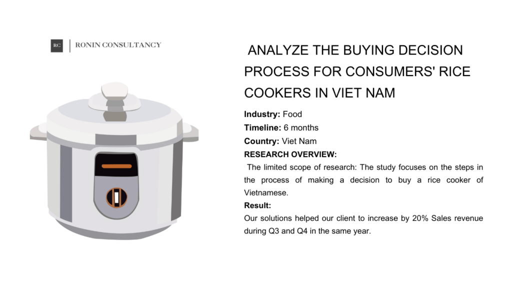 Case Studies Electric cooker Ronin Consultancy