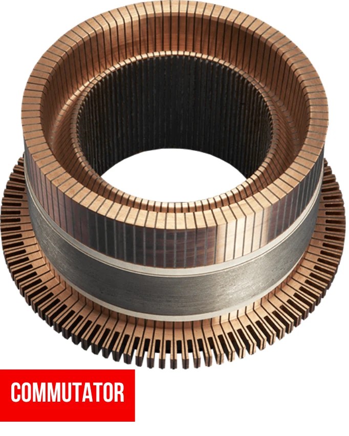 Everything You Need to Know About Brushed Motors in Detail Ronix Mag