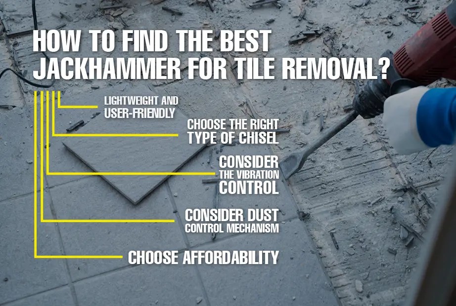 Best Demolition Hammer for Tile Removal A 2023 Review