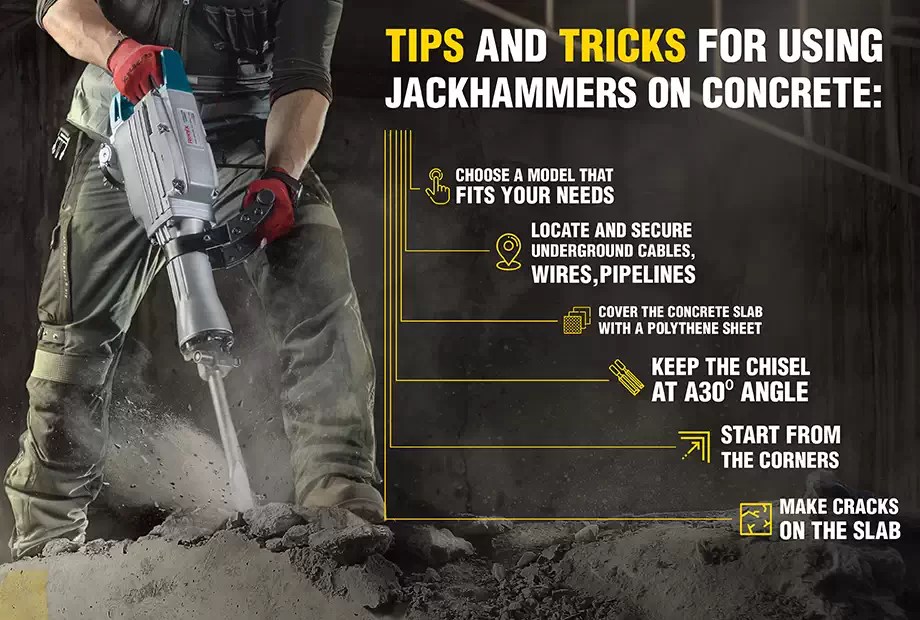 How To Use a Jackhammer Safely + Different Types