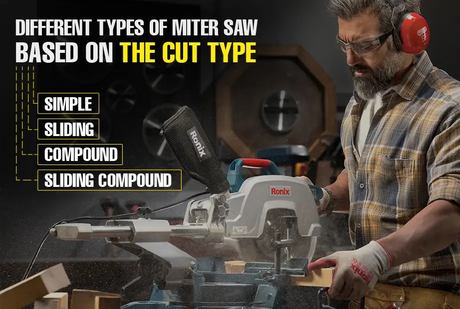 4 Different Types of Miter Saws Choose Your Fighter