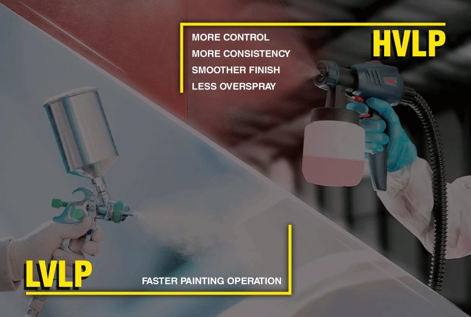Best Spray Gun (Paint Gun) For Cars 8 Factors To Consider