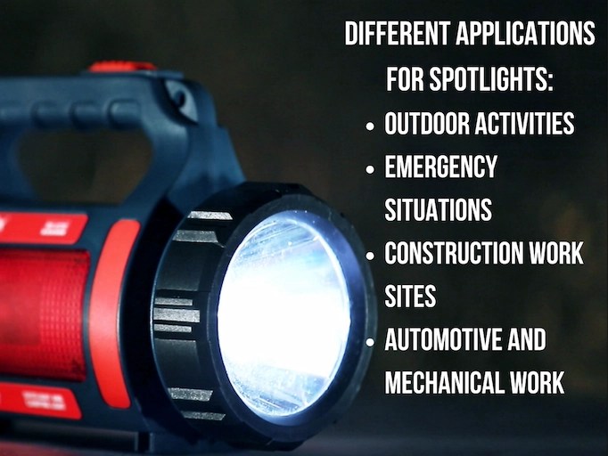 Best Spotlight Features to Consider for Every Application