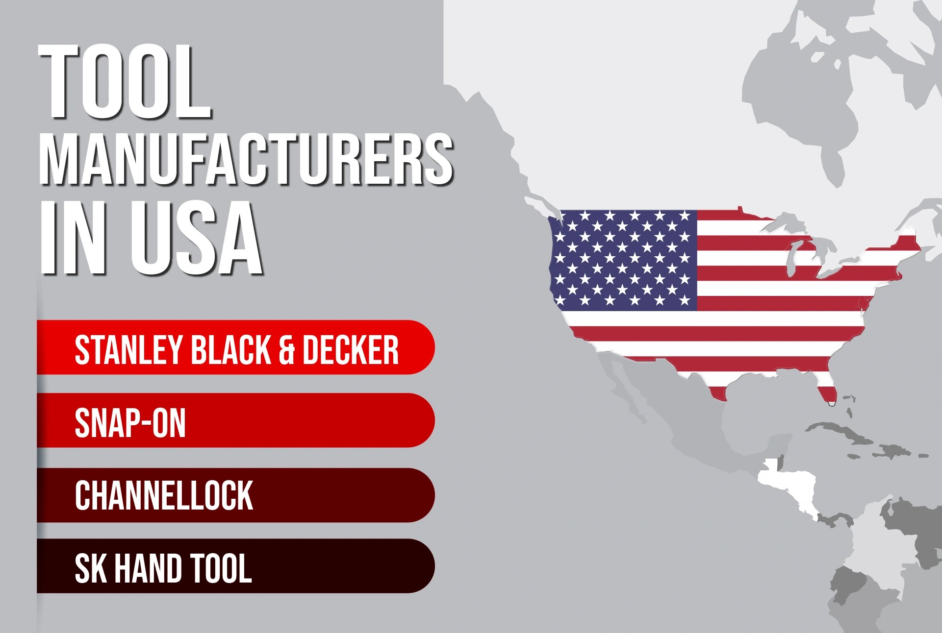 A Look at the Top Tool Manufacturers Shaping the Industry
