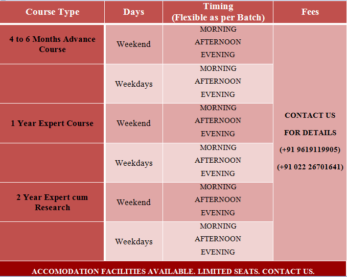 Sound Engineering Courses in India Learn Sound Engineering