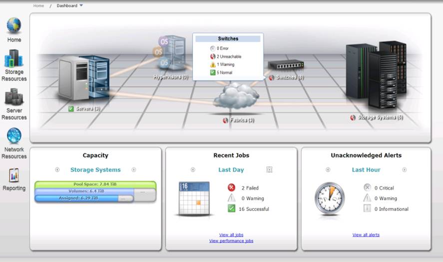 301 Moved Permanently