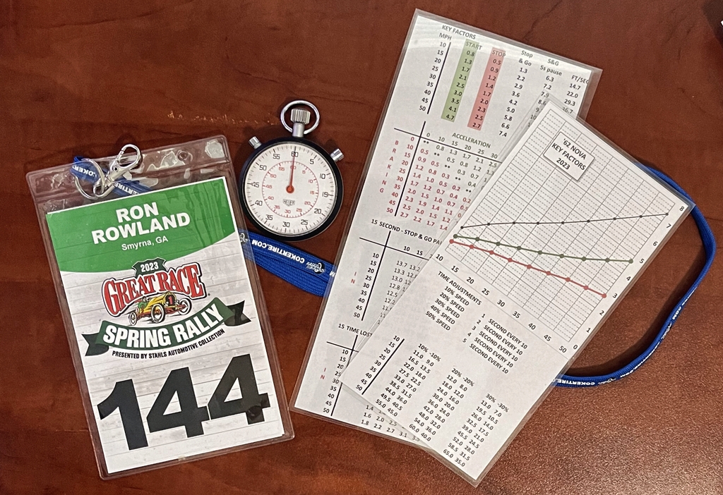 Auburn 2023 Great Race Spring Rally Navigating This Thing We Call Life