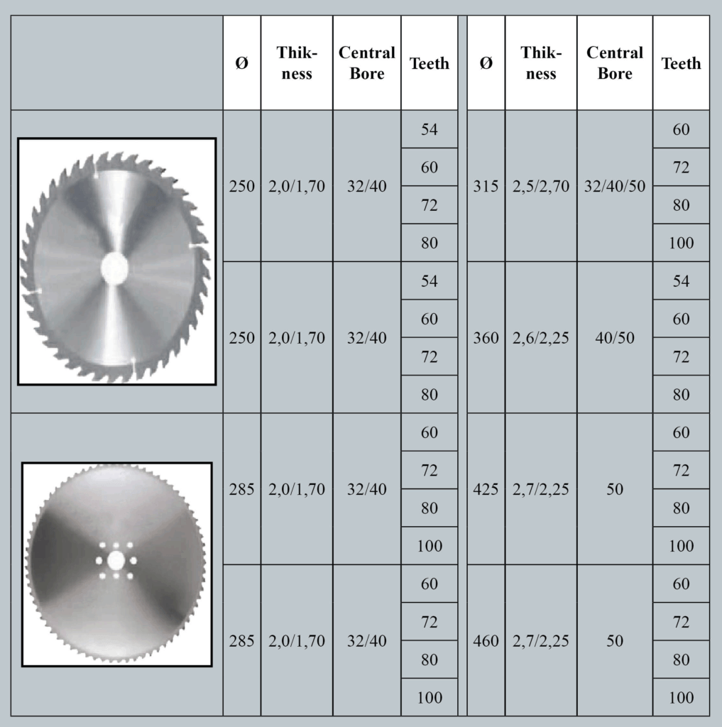 TCT CIRCULAR SAW BLADES Rontgen Metalworking Solutions Pvt. Ltd.