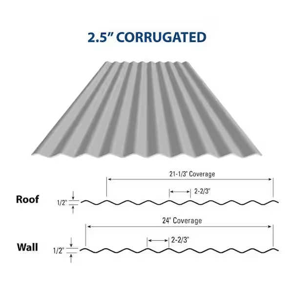 Types of Commercial Roofs A Comprehensive Guide for Business Owners