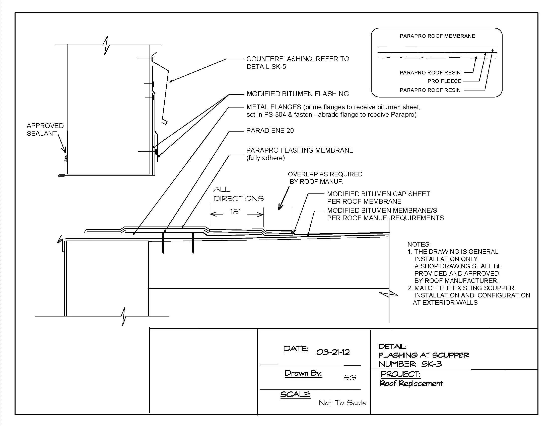 Roof Construction Details Useful Information Guide