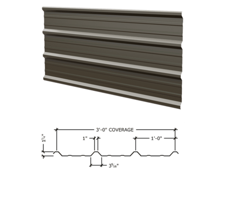 Ribbed Panels | RoofScreen