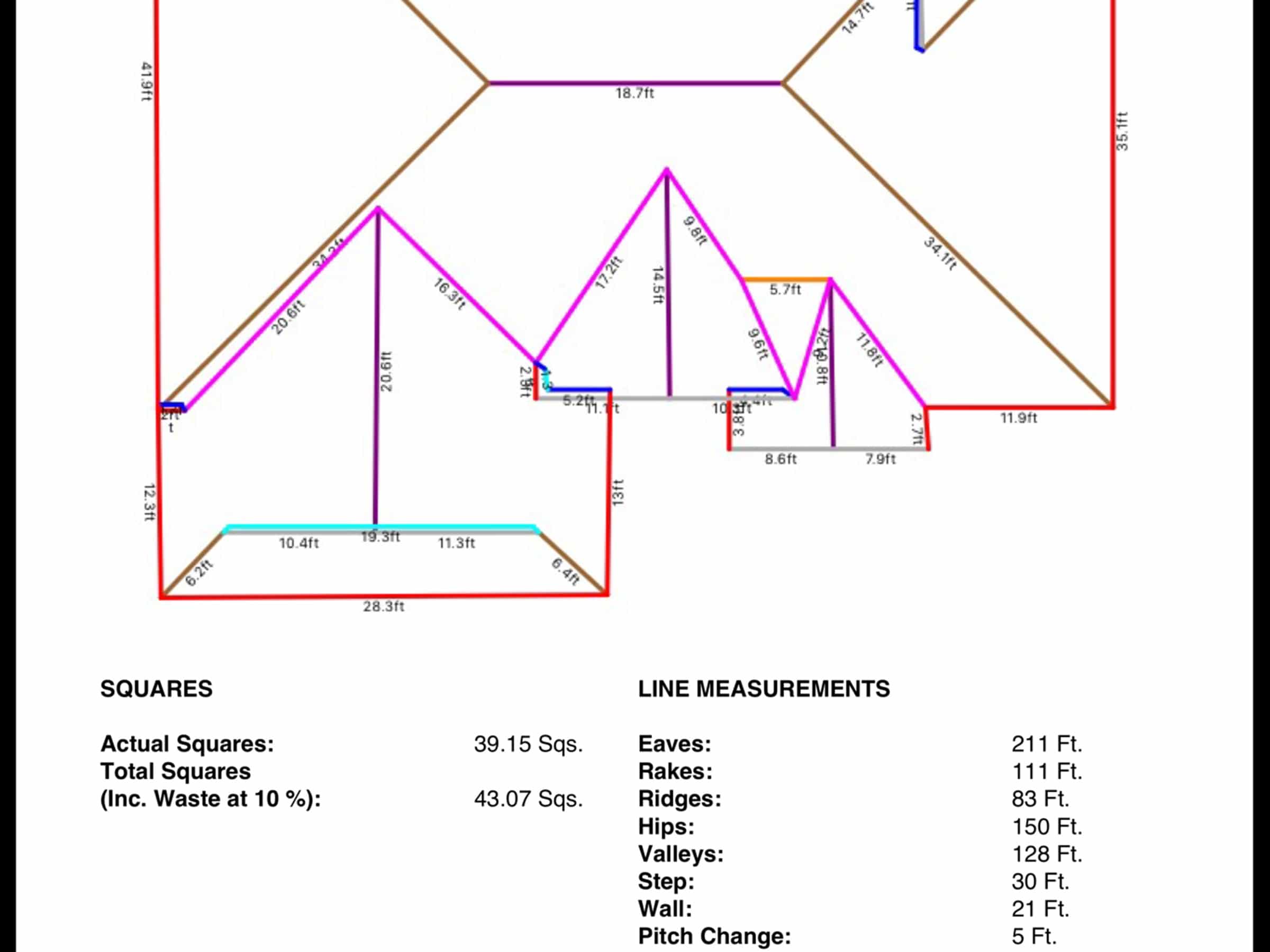 Create Your Own Roof Measurement Report RoofSnap