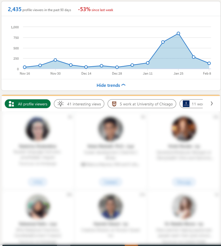 Is LinkedIn Premium Worth It?