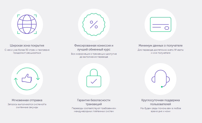 PaySend международные денежные переводы Roor Nation