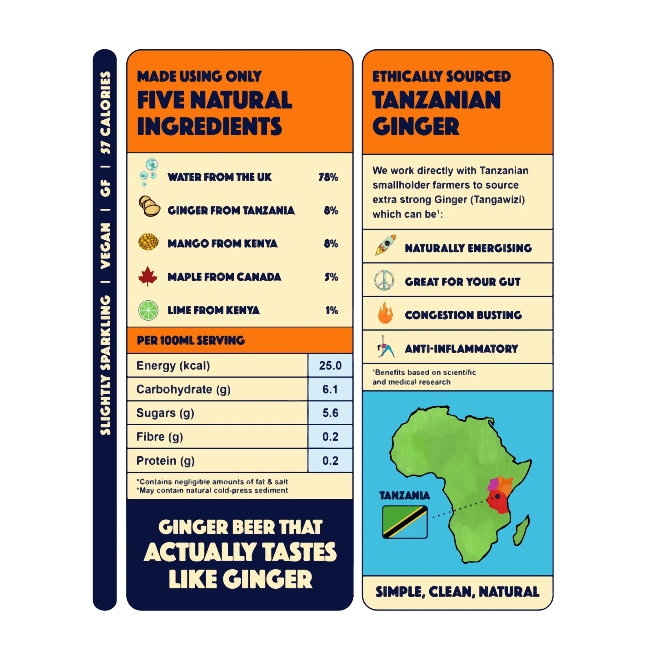 Ltd. Edition Mango Ginger Beer The Root Co.