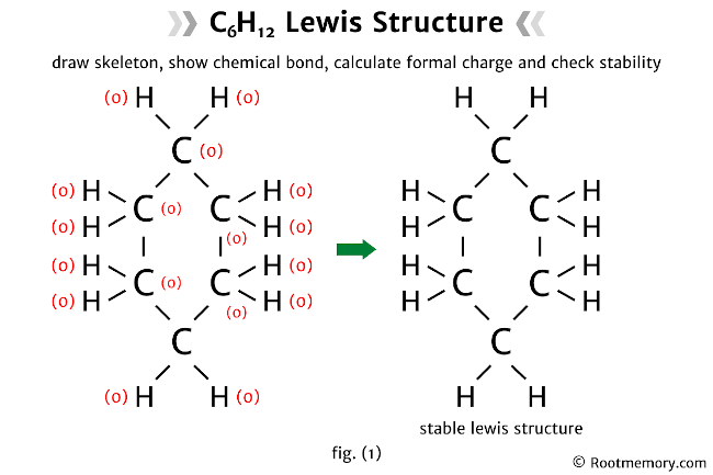 Lewis Dot Structure For C6h12