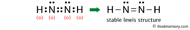Lewis structure of N2H2 - Root Memory