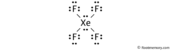 Lewis structure of XeF4 - Root Memory