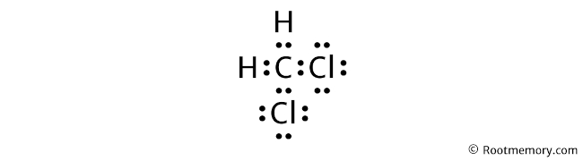 Lewis structure of CH2Cl2 - Root Memory