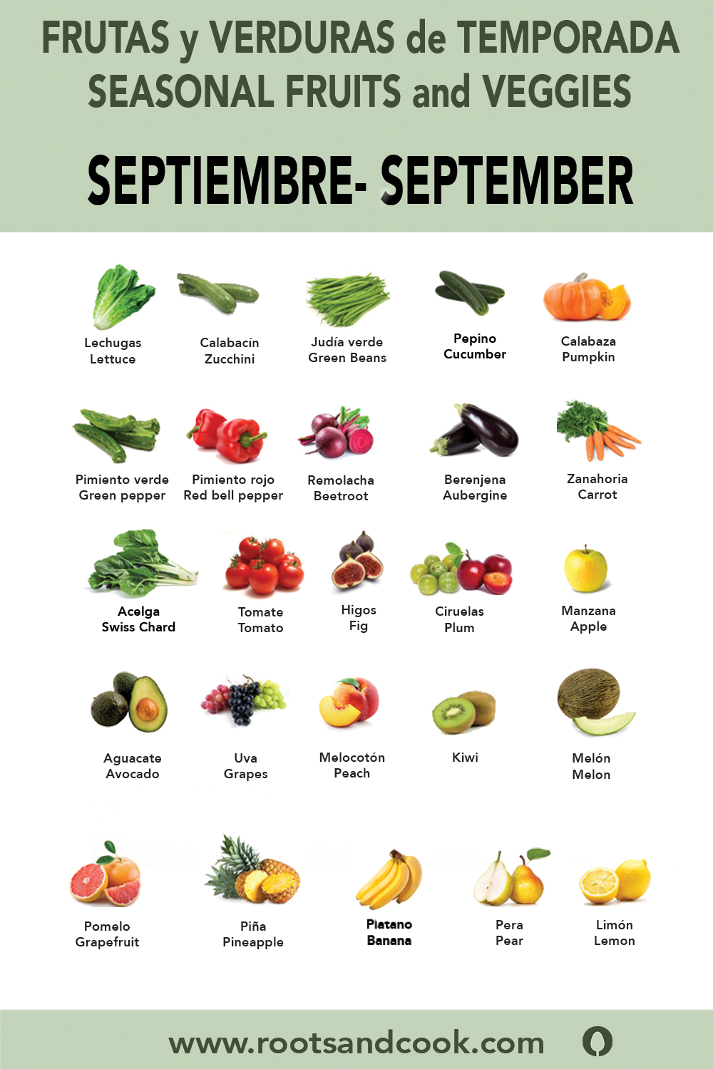 September Produce Guide What is in season? RootsandCook