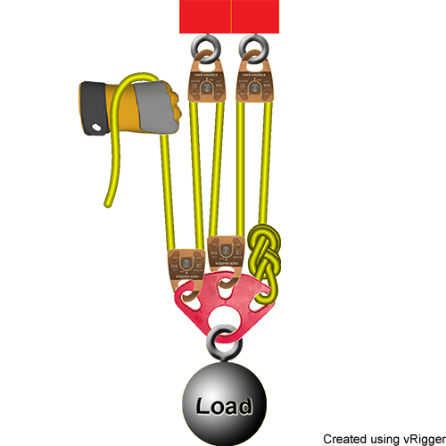 Rope Rescue 51 System