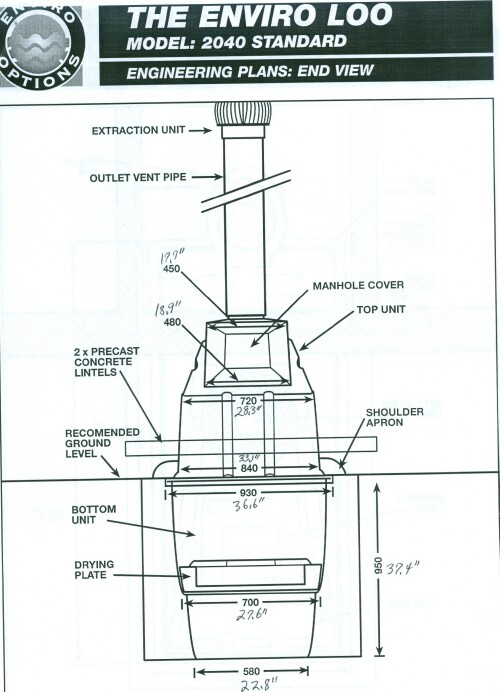 HaleYMCA Community Gardens Solar Dehydrating Toilet