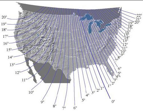 Solar Photoelectric