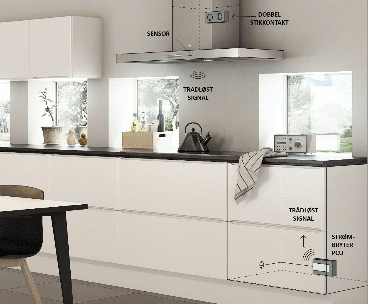 Røros Integrert komfyrvakt RørosHetta