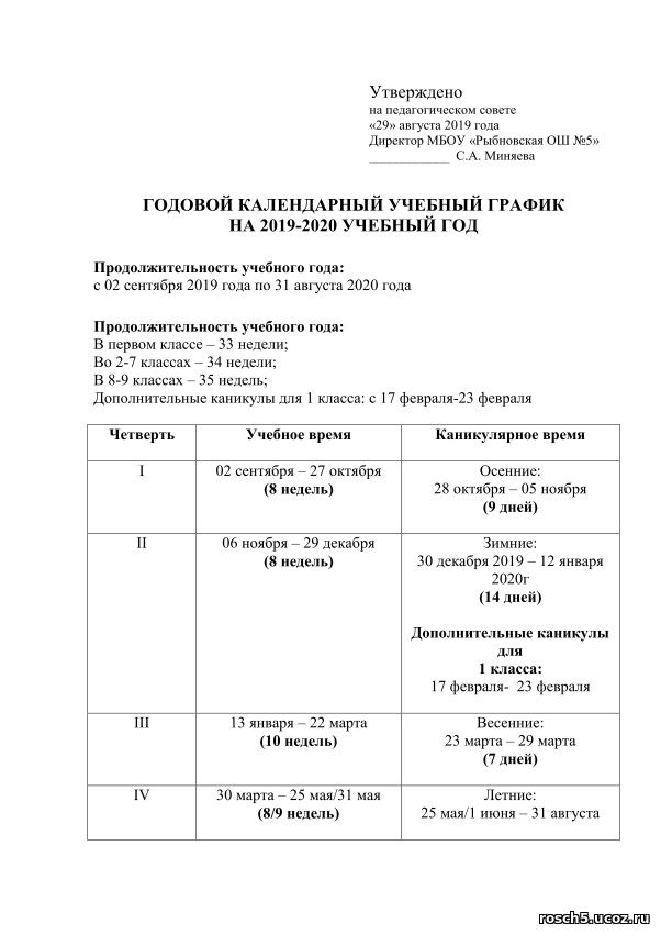 Официальный сайт школы Основные сведения