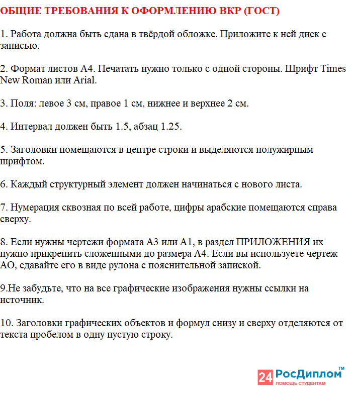 Оформление ВКР по ГОСТу в 2019 / 2020 году