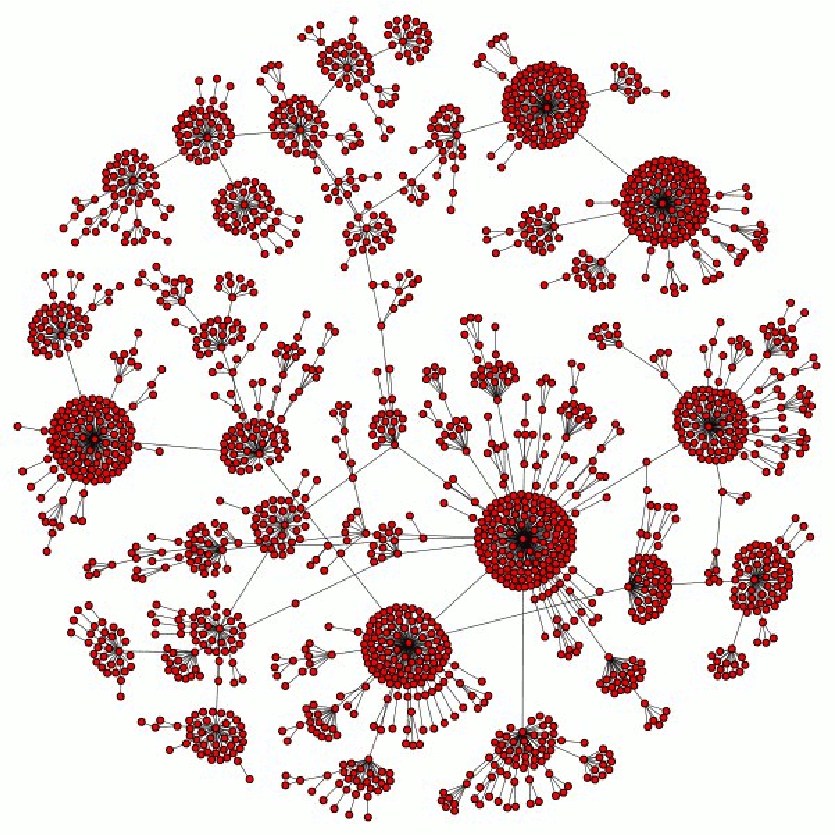 geographic information systems « Computers, Society, and Nature
