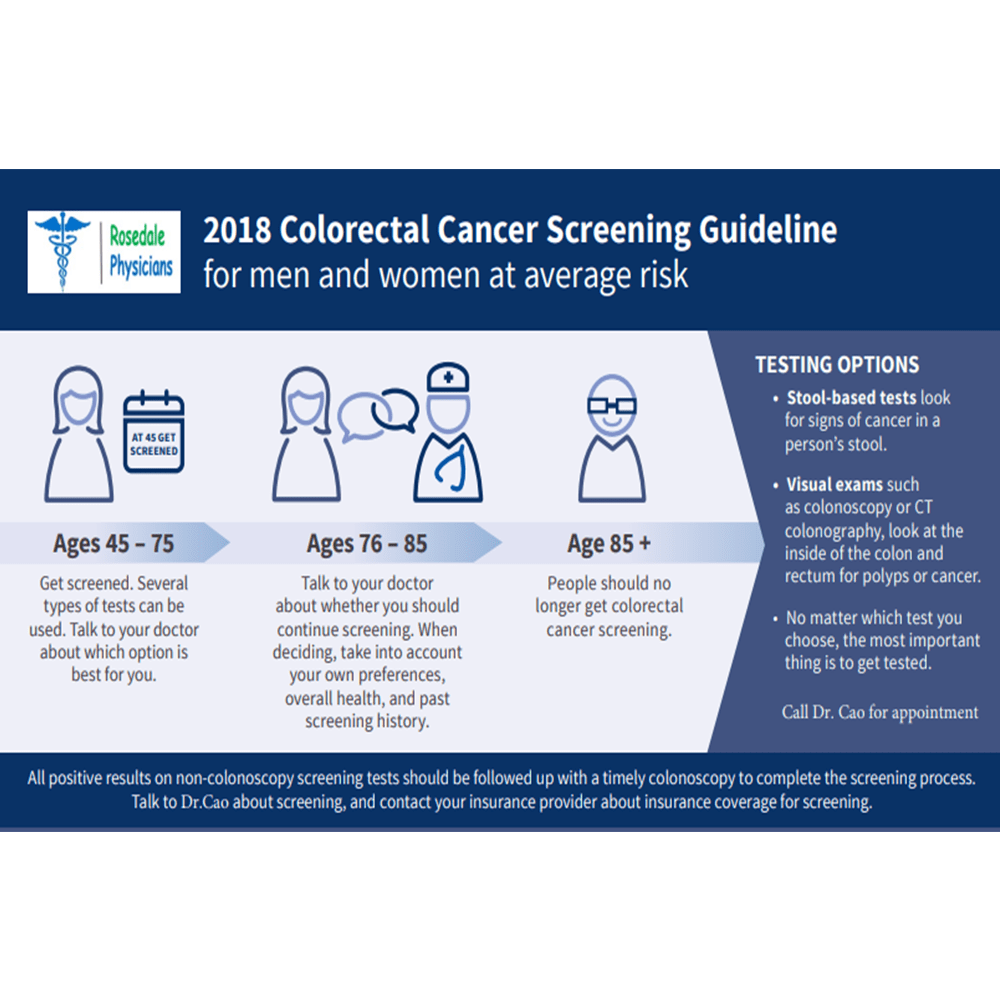 Colon Cancer Screening Rosedale Physicians