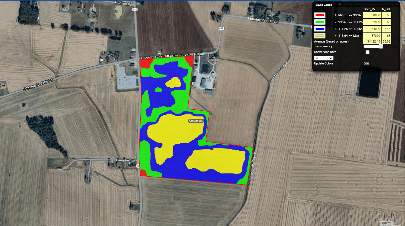Agriculture Resources Revolutionizing Farming with Precision